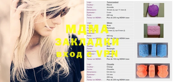 винт Абинск